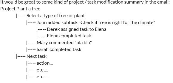 2017-08-01 12_05_25-Project _ task summary in Notification email - Quire - Internet Explorer.png