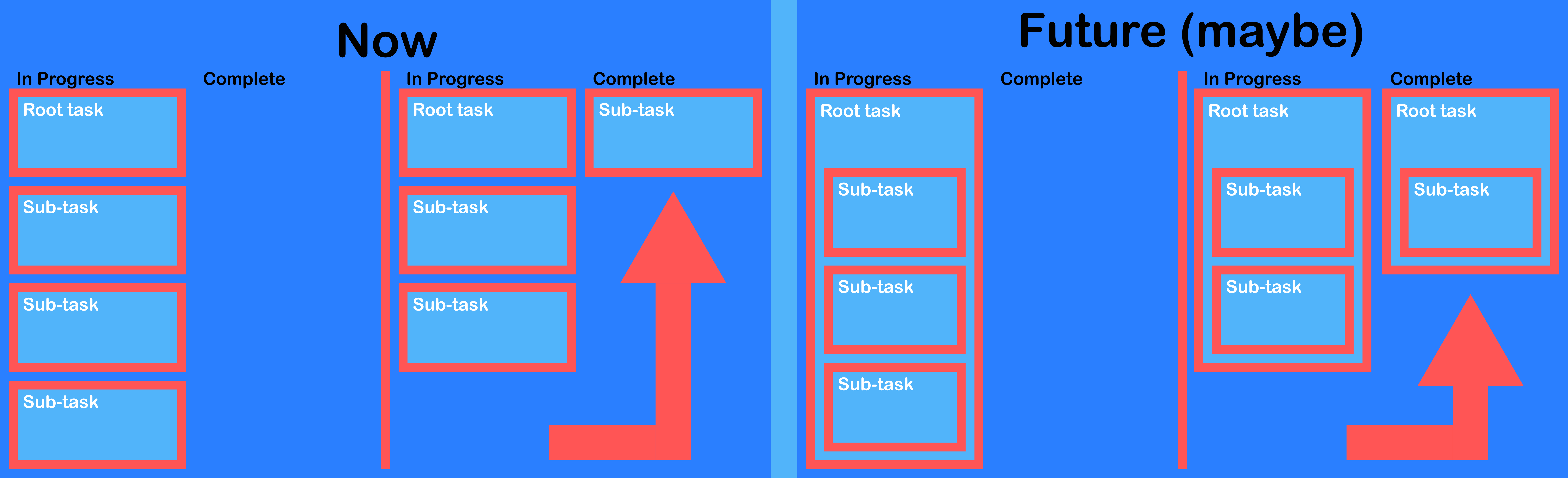 boards sugestion.png