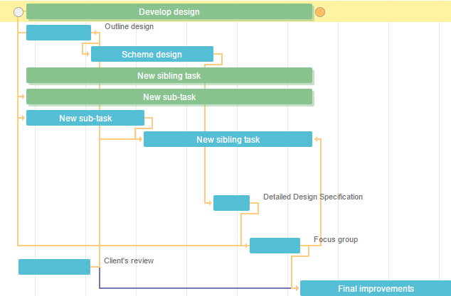 Complicated-dependencies.png