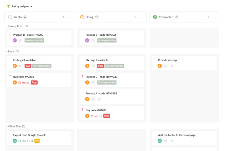 Kanban Swimlane team allocation