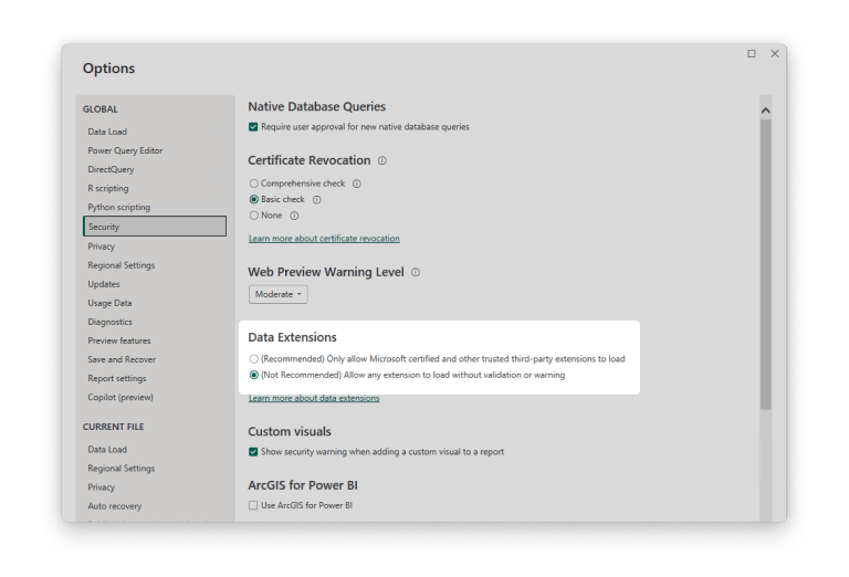 power BI data