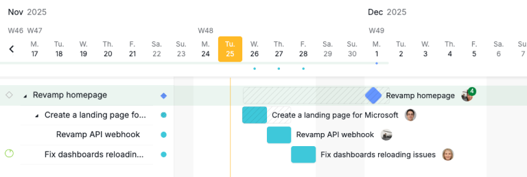 project management milestones