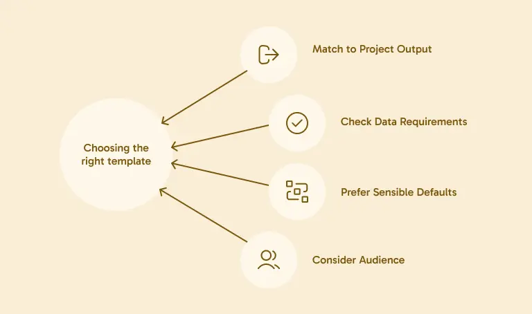 project management analytics