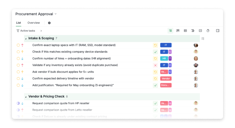project management procurement
