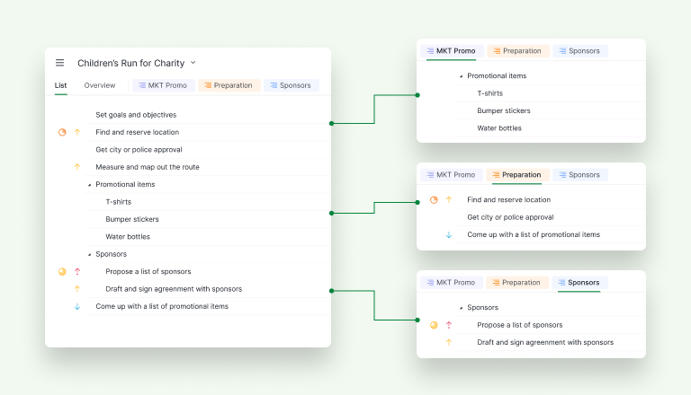 Quire Sublist real-world use cases hero