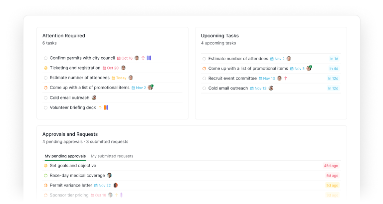 A private triage Dashboard in Quire with Attention Required, Upcoming Tasks, and Approvals and Requests panels