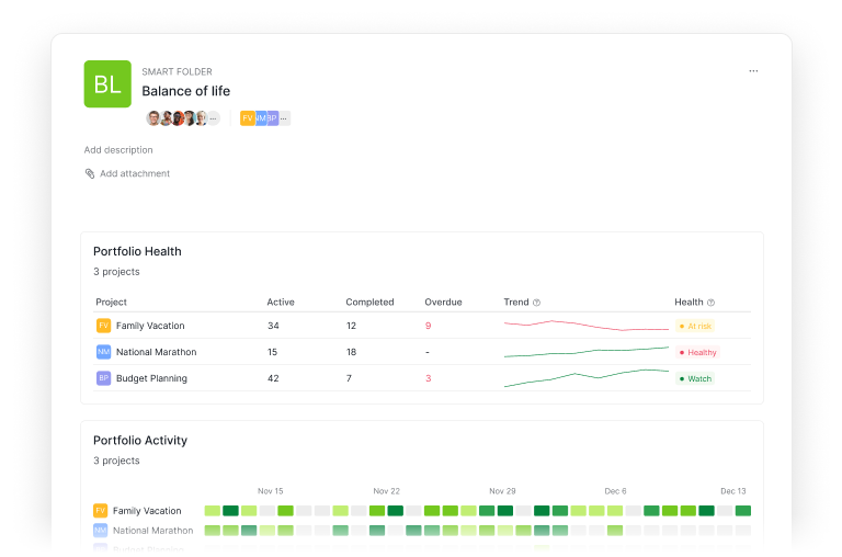 A Smart Folder's Overview in Quire with cross-project Portfolio Health and Portfolio Activity