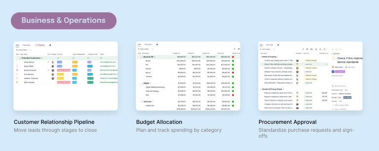 Quire business and operations templates: Customer Relationship Pipeline, Budget Allocation, and Procurement Approval