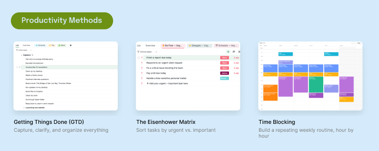 Quire productivity method templates: the GTD capture list, the Eisenhower Matrix sorting by urgent against important, and Time Blocking laid out by hour