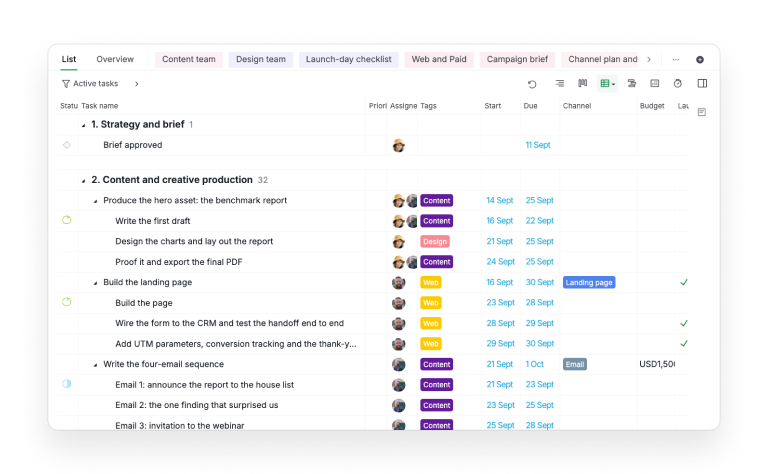 The Marketing Campaign template in Quire's list view: production tasks nested under their deliverable, with owner, function tag, dates, channel, budget and launch-critical columns