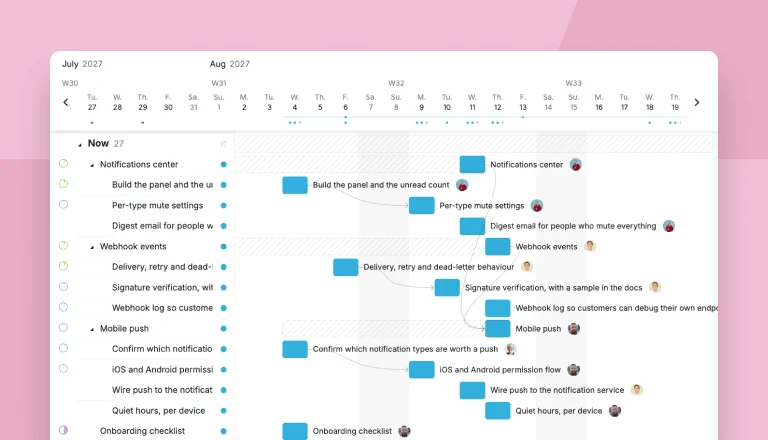 Product roadmap planning in Quire: the Now horizon on a timeline, each feature opened into the build work beneath it