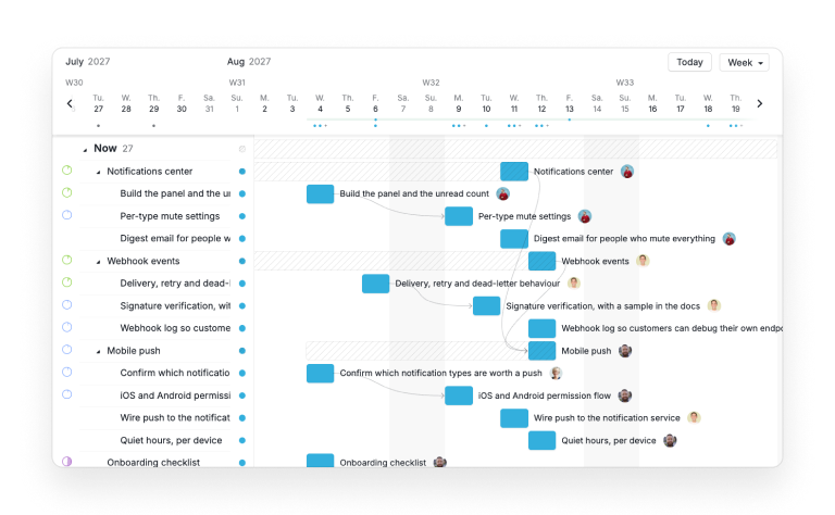 The v2.0 release scope in Quire's Timeline view, with dependency arrows chaining the nested build work under each feature in the Now horizon