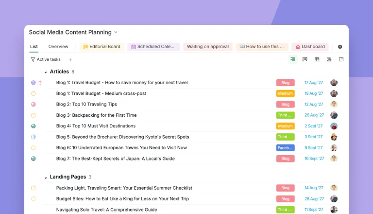 Quire's Social Media Content Planning template in List view: articles and landing pages in their own sections, each tagged with a channel and dated