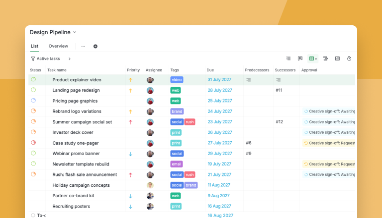 Quire's Design Pipeline template in List view: design requests tagged by surface, each with a due date and a Creative sign-off state
