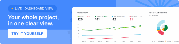 Quire Dashboard View: your whole project in one clear view