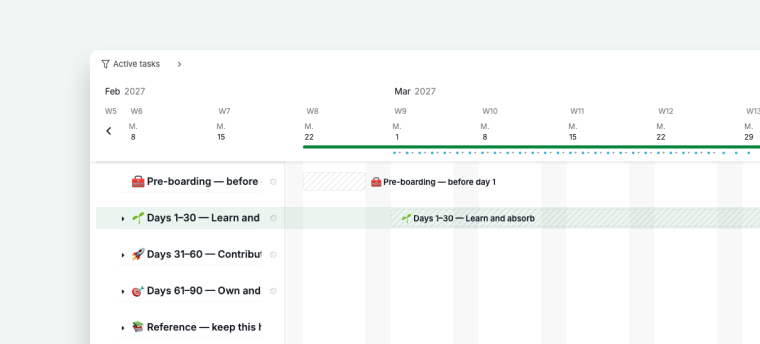30-60-90 day plan phases shown as stepped bars on the quire timeline