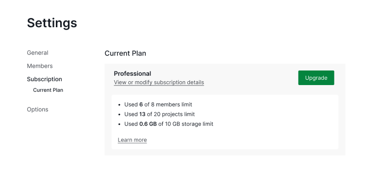 organization current plan