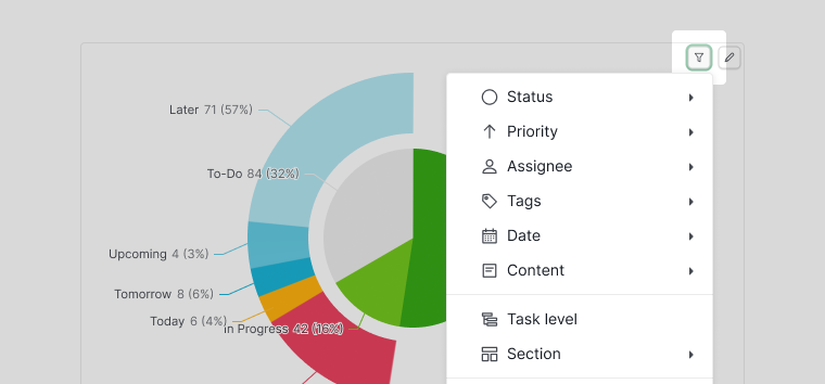 filtering a chart result