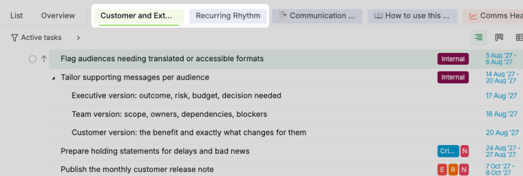 the two communication plan sublists in the project tab bar, with recurring rhythm showing