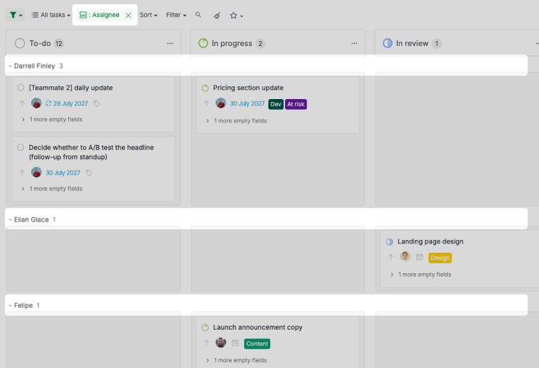 board view grouped into swimlanes by assignee