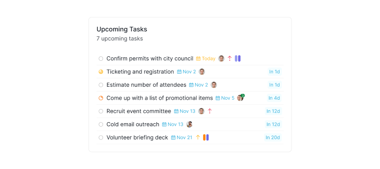 Upcoming Tasks widget in Quire Dashboard view