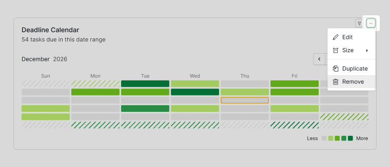 Delete a widget in Quire