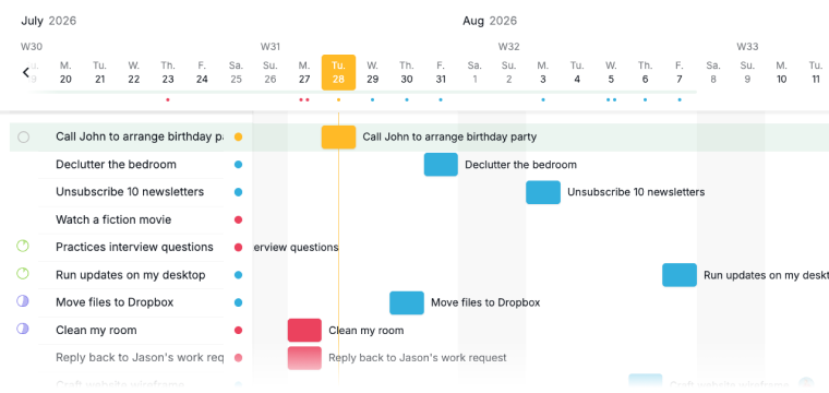 calendar tasks in timeline view