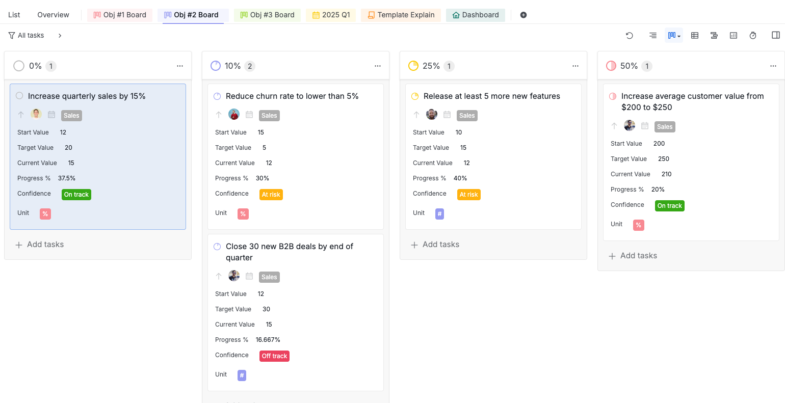 check-in meeting sublist in board view