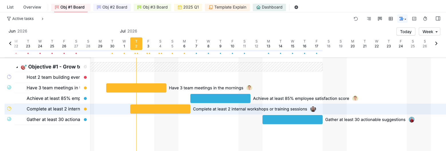 okr timeline view