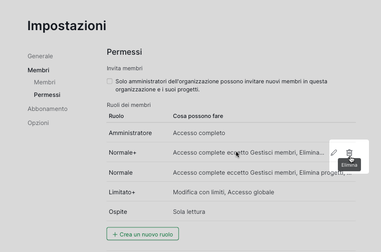 Eliminazione di un ruolo Permessi