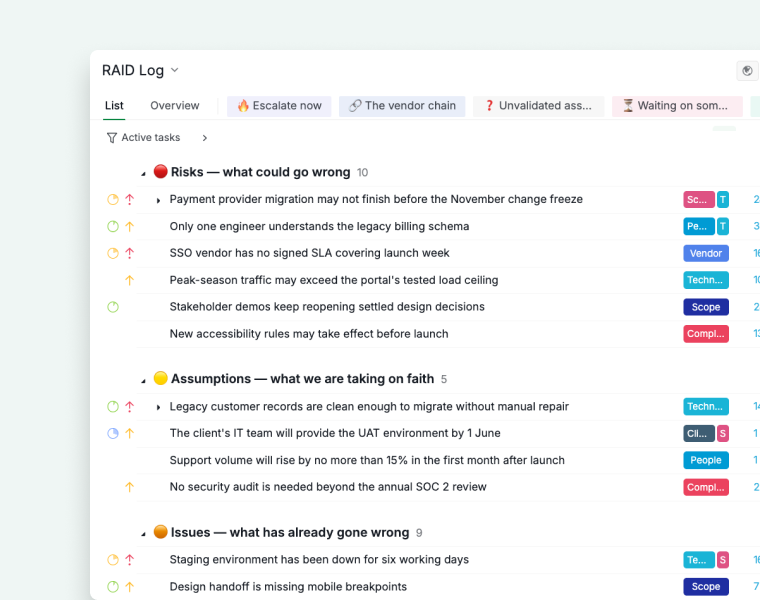 raid log template sections for risks assumptions issues and dependencies in quire