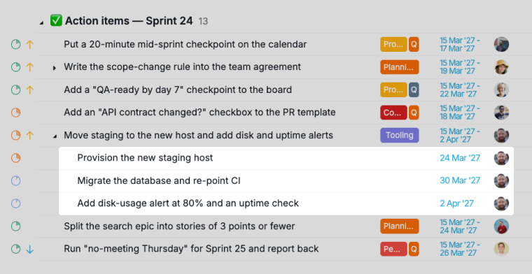a retrospective action item broken into three subtasks with their own due dates