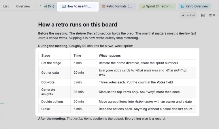 the how to use this template document showing the ninety minute retrospective agenda