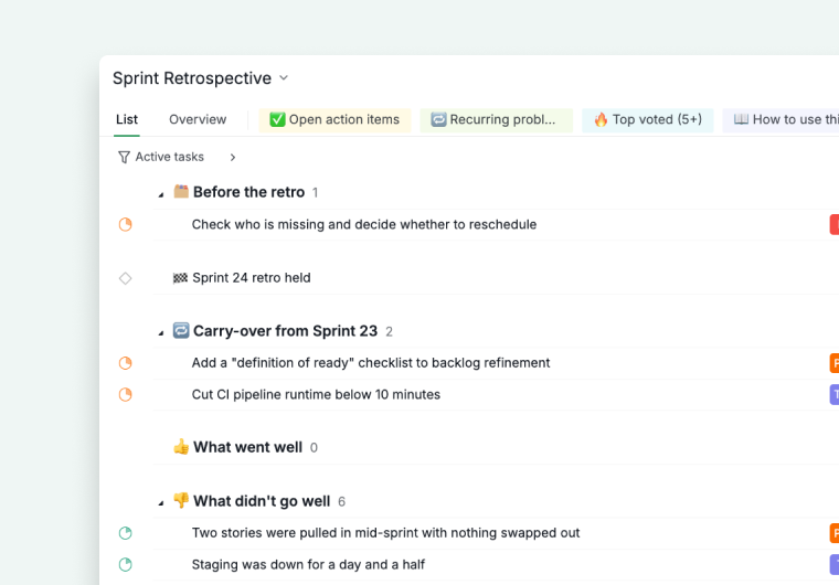 seven sections of the sprint retrospective project in list view