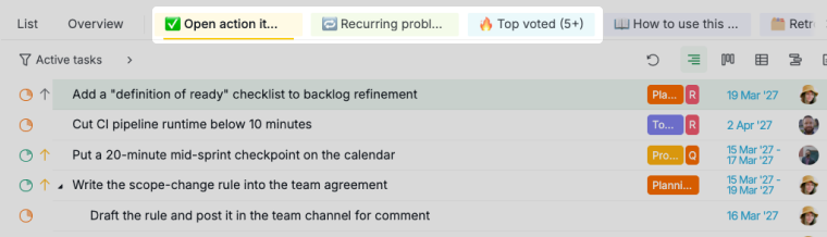 the three retrospective sublists in the project tab bar, with open action items showing