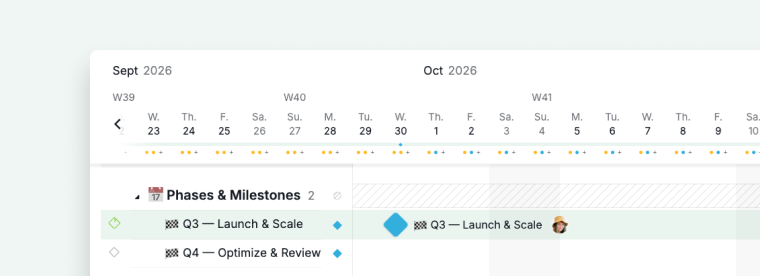 quarterly milestones shown as diamonds on the roadmap timeline