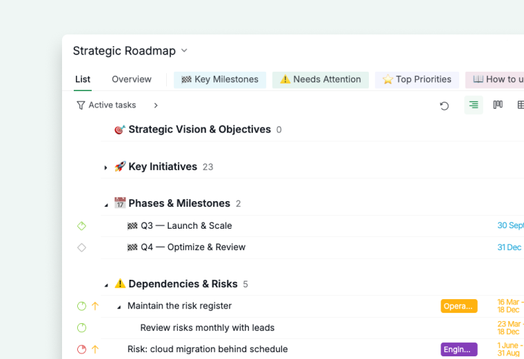 strategic roadmap template sections in the quire list view