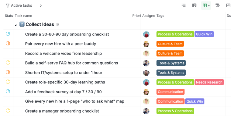 ideas scored by impact and effort in quire table view