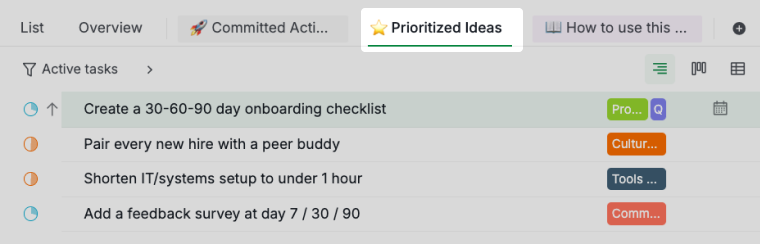 prioritized ideas sublist in quire